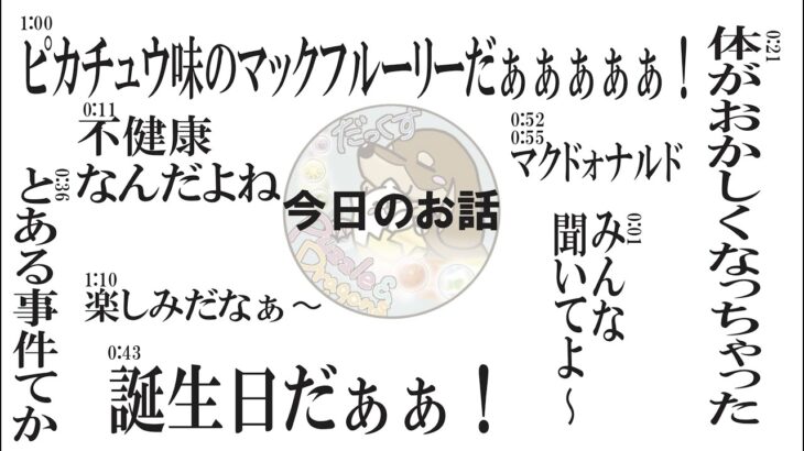 【今日のお話】誕生日なのに不幸なダックス【パズドラ】