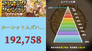 【パズドラ】ランキングダンジョンエンジェル杯2.2%