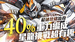 パズドラ｜裏機構城「デイトナ」40%重力超速攻略，光車隊伍一隻上限解放，無效盾不怕打過頭，BOSS居然可以用光車打這麼輕鬆｜龍族拼圖