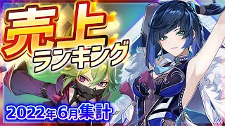 アプリゲーム売上ランキングベスト10！【あんスタ/FGO/プロスピ/パズドラ/ウマ娘/モンスト…etc】【スマホゲームセールスランキング】