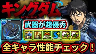 【パズドラ】キングダムコラボの性能を全キャラ簡単に見ていく！確保必須キャラは居る？！