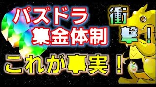 パズドラユーザーは絶対に知っておいてほしい！今後パズドラはこうなっていく！【パズドラ】【課金】【確定ガチャ】【MAU】