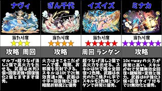 【パズドラ】夏休みガチャの当たりキャラは誰？