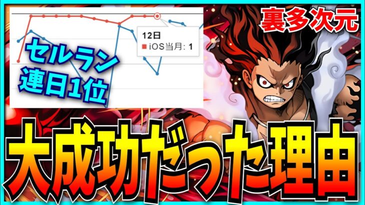 パズドラなら、もっとやれると信じてる。【ワンピースコラボ・裏多次元・サンジ・ルフィ】