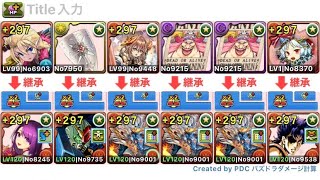 【パズドラ】3月クエストダンジョン Lv13 正月カミムスビ×ジョナサン(シヴァドラループ)