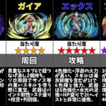 【パズドラ】ウルトラマンコラボの当たりキャラは誰？