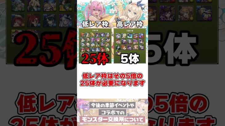 【パズドラ】低レア×25体→最高レアを錬成!?交換所のアプデでパズドラの時代が変わる!?!? #shorts【ゆっくり実況】