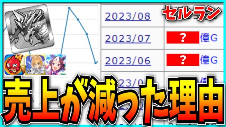 パズドラの売上、いよいよ冗談抜きでヤバい。【セルラン】