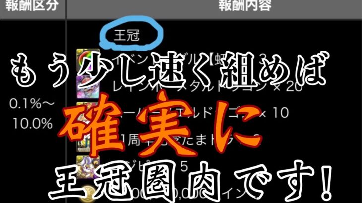 ［パズドラ:ランキングダンジョン］俺のやつをもう少し皆さん方が速く組めば確実です。頑張ってください！