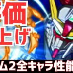 【パズドラ】コラボ開始時から評価爆上げキャラいるぞ！ガンダムコラボガチャ2全キャラ性能解説！