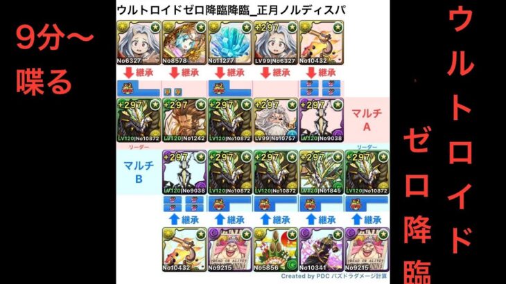 [パズドラ]ウルトラマンイベント_ウルトロイドゼロ降臨_正月ノルディスパ_2人マルチ周回編成[パズル&ドラゴンズ]