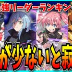 コラボ染め4強環境…？本家キャラも活躍してほしい最強リーダーランキングを見る。【パズドラ・リムル・ミリム・電撃文庫・転スラ・ガンダム】