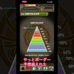 【パズドラ】やっとボーダー予想超えれた！ 6200万DL記念杯 ランキングダンジョン #shorts