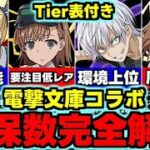 【全キャラ確保数解説】Tier表付き！複数体残すべきキャラは？電撃文庫キャラは何体残すべき？確保数の目安は？使い道＆性能完全解説！【パズドラ】