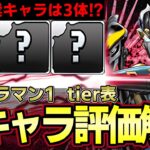 【パズドラ】ウルトラマン復刻‼︎コラボガチャ１全キャラ評価&tier表解説‼︎確保推奨キャラは３体⁉︎【パズドラ実況】