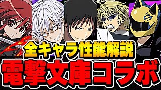 シャナが再度最強に！？電撃文庫コラボが復刻！！新キャラの平和島静雄やセルティ・ストゥルルソンなど全キャラの性能解説！！【パズドラ実況】