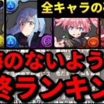 【🚨全部教えます🚨】転スラコラボの全キャラランキング解説‼️（リムル、ミリム、ラミリス、ヒナタ、テンプレ、交換、攻略、周回、新千手、新百式）【パズドラ】