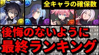 【🚨全部教えます🚨】転スラコラボの全キャラランキング解説‼️（リムル、ミリム、ラミリス、ヒナタ、テンプレ、交換、攻略、周回、新千手、新百式）【パズドラ】