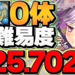 0.1%225,702点！自軍ノルザ0体&編成難易度低めで王冠！これが最強です！ブライダル2024杯 ランキングダンジョン【パズドラ】