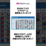 【スマホゲーム】モンストが推しの子コラボで爆売れ！パズドラもコードギアスコラボでセルラン1位！【ブルスタニュース2024/7/21】