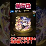 モンストコラボ最強ランキング‼️(2024/7)#shorts #モンスト #ランキング