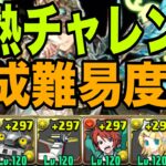 【灼熱チャレンジ】低難易度編成のデイトナ編成で攻略  Lv1【パズドラ】