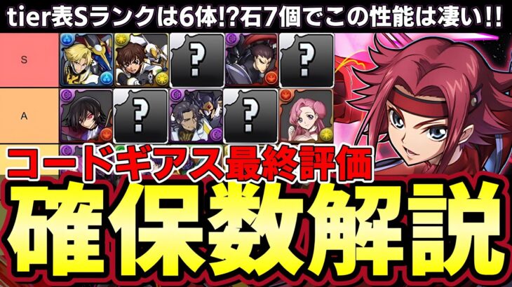 【パズドラ】コードギアス最終評価‼︎最低確保数や理想数解説付き‼︎最低限確保して撤退推奨‼︎【パズドラ実況】