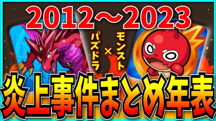 視聴者から届いた「パズドラ×モンスト炎上事件まとめ」を見ていくぞ！