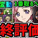 【最終評価】順位変動！交換優先度ランキング！1番交換するべきは？コードギアス交換所解説！後悔のないように最強キャラを確保しよう！弾の残し数も解説！【パズドラ】