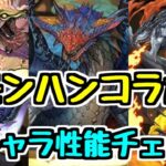 【モンハンコラボ】新キャラ全15種性能見ていく！このガチャは引く？【パズドラ】