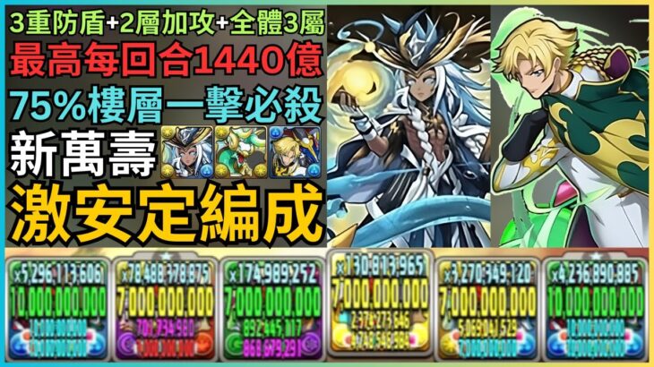 【新萬壽】3重防盾+2層加攻+全體3屬！超穩定雙吉諾x太陽神1440億連發編成！｜深遠の万龍｜PAD太陽神｜新萬壽吉諾｜新萬壽ジノ｜深遠の万寿龍・クーバンシェン｜【パズドラ】