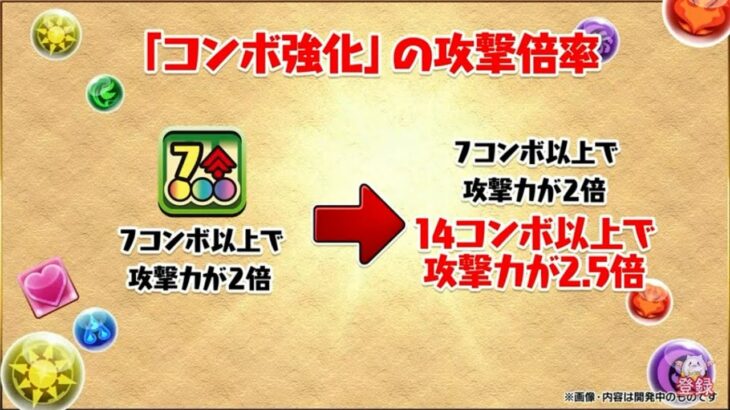 パズドラ　7C強化で壊れるキャラまとめ！