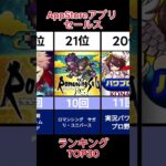 AppStoreアプリセールスランキングTOP30#ranking  #ランキング #アプリ #モンスト #パズドラ #fate #ウマ娘 #プロ野球#ドラゴンボール #ドラゴンクエスト