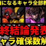 【🚨強さランキング解説】マーベルの全キャラ確保数解説‼️（MARVEL、攻略、周回）【パズドラ】