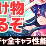 【パズドラ】コイツの強化激アツやん！夏休みガチャ全キャラ性能解説！