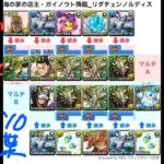 [パズドラ]夏休みイベント_海の家家の店主・ガイノウト降臨_リダチェン正月ノルディスパ[パズル&ドラゴンズ]