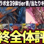 【パズドラ】モンハンコラボ最終全体評価‼︎全39キャラ解説‼︎ネロミェールやリオレウス取り忘れないように‼︎【パズドラ実況】