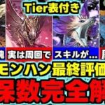 【確保数解説】Tier表付き最終評価！ネロは何体必要？交換の弾は誰を出すべき？使い道＆性能完全解説！【パズドラ】