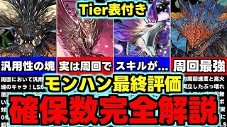 【確保数解説】Tier表付き最終評価！ネロは何体必要？交換の弾は誰を出すべき？使い道＆性能完全解説！【パズドラ】