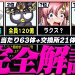 【！交換必要！】交換所Tier+当たりランキング TOP63！（+おすすめ確保数）【常闇評価 サンリオ パズドラ】