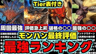 【最強ランキング】Tier表付き最終評価！評価変動したキャラは誰だ？☆6に要注目！モンハンコラボ最強キャラランキング使い道＆性能完全解説！【パズドラ】