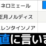 【ネロミェール】驚愕の所持率！結局何体交換するべき？モンハンバッジの必要性についても最終解説【パズドラ】