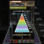 呪術コラボ楽しみだね ランキングダンジョンティフォン杯【パズドラ】