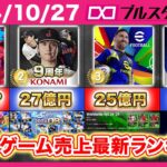 【スマホゲーム】パズドラがデジモンとコラボでセルラン1位に！新作MLB PRO SPILITが爆売れの予感？【ブルスタニュース2024/10/27】