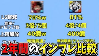 この2年間のインフレがヤバすぎる【パズドラ】