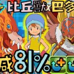 【PADパズドラ】比丘獸X巴多拉獸! 軽減81%! 2回減傷破貫通! 6X5解版面! 數碼暴龍X高達火隊!