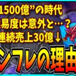 最近のパズドラの環境や売上についてお気持ち表明するだけの動画。【呪術廻戦・新凶兆チャレンジ・セルラン・最強リーダーランキング】