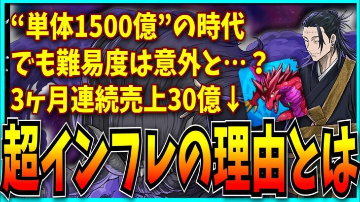 最近のパズドラの環境や売上についてお気持ち表明するだけの動画。【呪術廻戦・新凶兆チャレンジ・セルラン・最強リーダーランキング】