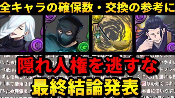 【🚨絶対に後悔のないように🚨】呪術廻戦コラボの全キャラ確保数‼️（冥冥、両面宿儺、夏油傑、五条悟、コラボ、新凶兆、テンプレ）【パズドラ】