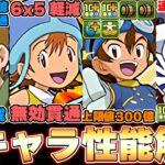 なんかやばい性能いない？デジモンコラボ新キャラ性能解説！！【パズドラ実況】